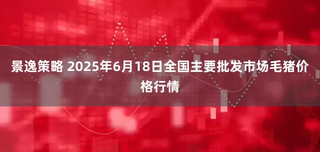 景逸策略 2025年6月18日全国主要批发市场毛猪价格行情